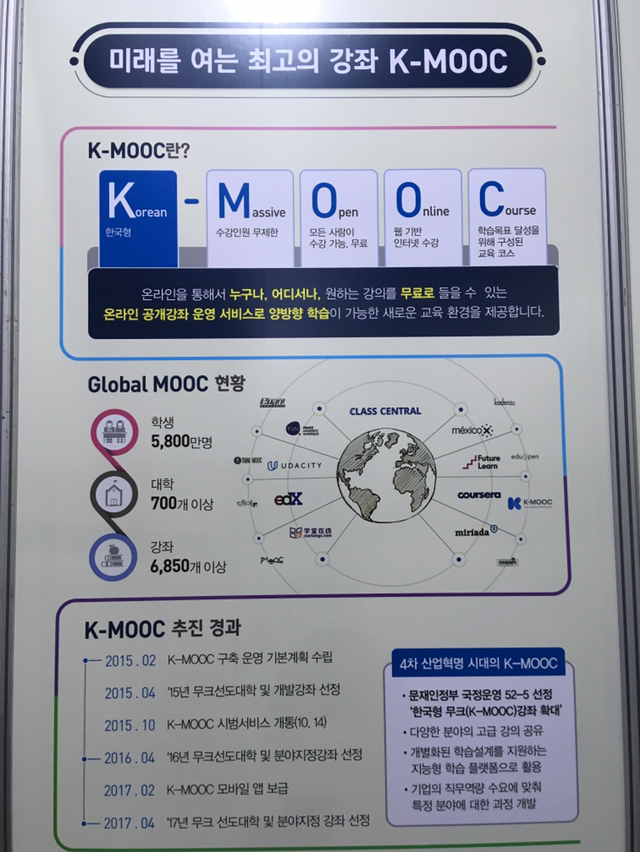 K-MOOC 안내 포스터 판넬이의 프레임이 깔끔하였다..png